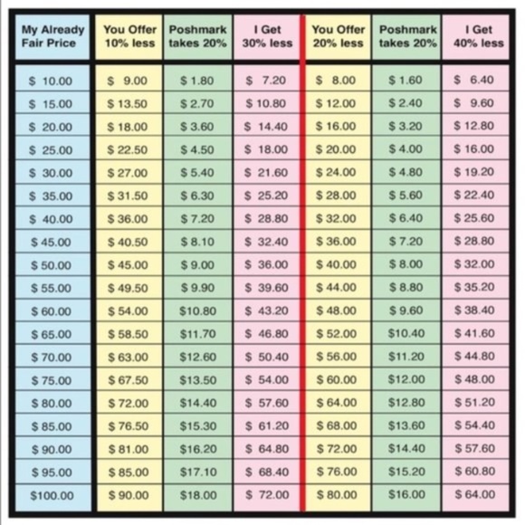 Ann Lightfoot Gray Feldspar Necklace New - Picture 5 of 5